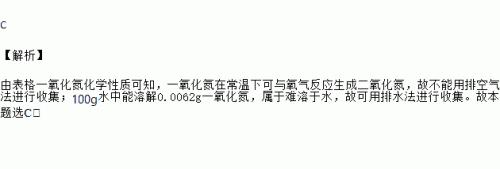 no的化学性质主要表现是什么