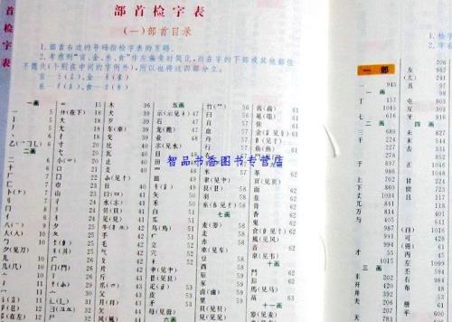 永部首在字典的第几页