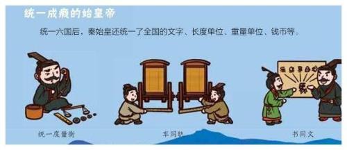 书同文车同轨什么意思