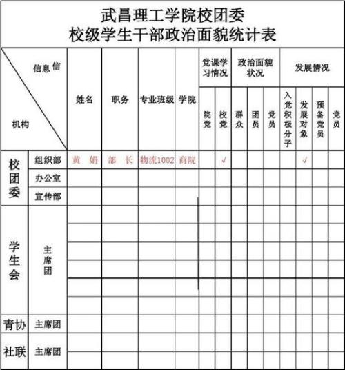 一般人的政治面貌是什么