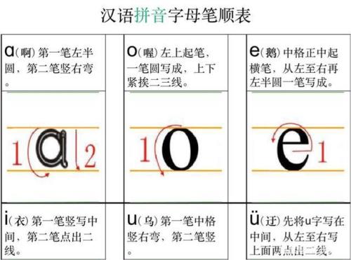 i的笔画