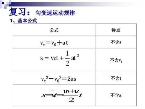 匀变加速直线运动公式