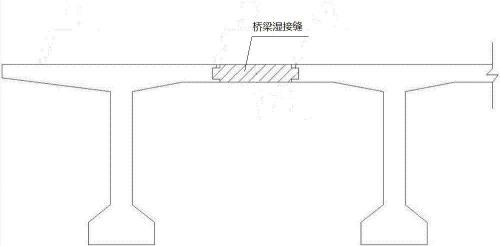 横隔梁和湿接缝的区别