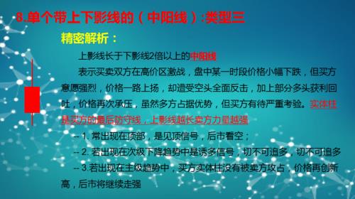 上下影线是什么