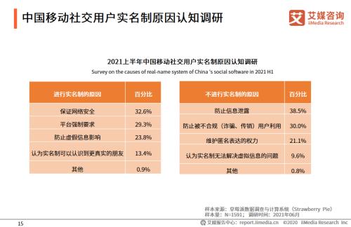 用户制是指什么