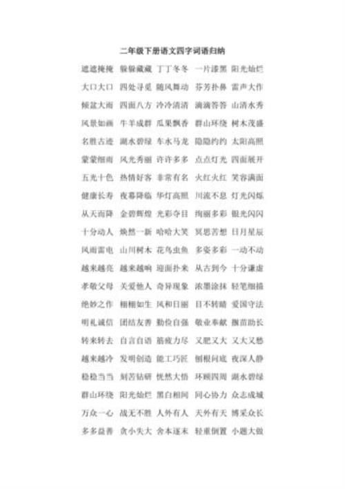 带有云和雾字的四字词语