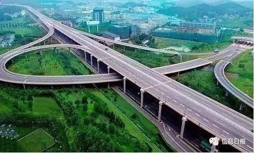 高架与高速公路的区别