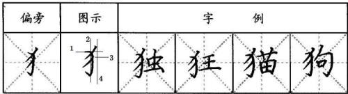 反犬旁加信什么