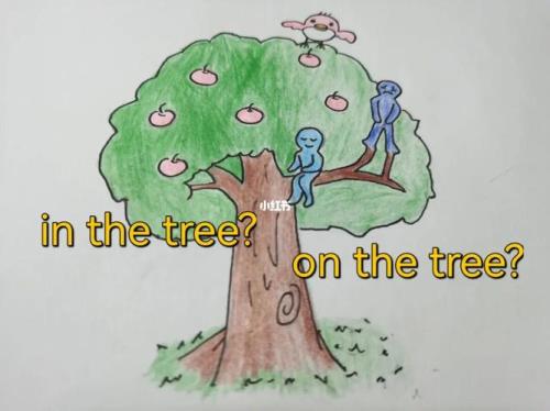 树上有一只鸟用on还是用in