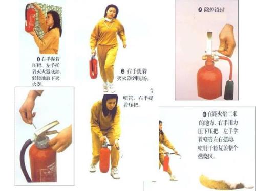 干粉灭火器怎么使用