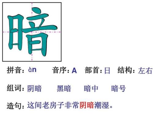 老弱的音序是什么