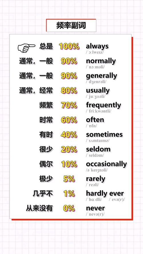 suitable副词