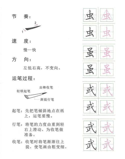 如何写好字的方法和技巧