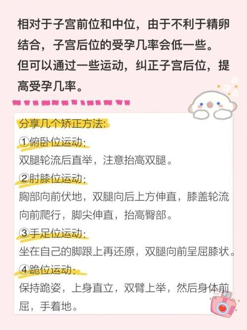 后位和侧位有什么不同