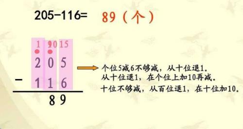 减法中哪个是减数哪个是被减数