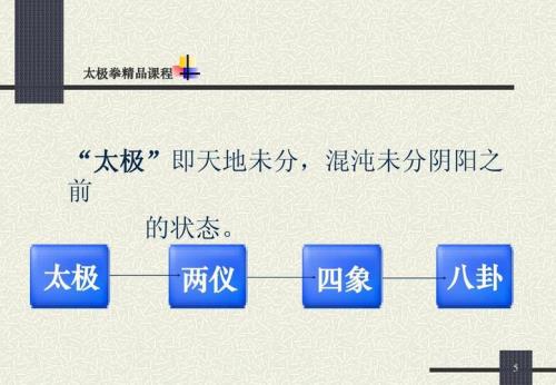 两仪顶与顶心肘的区别