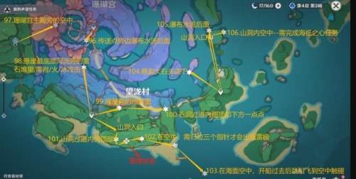 逢岳之野三个指针怎么解锁