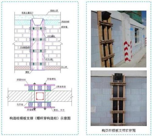 多孔砖砌筑构造柱怎么设置