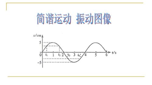 简谐运动方程