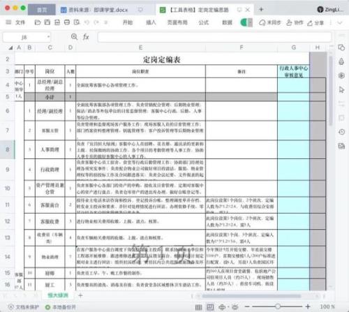 定编定岗不定人是什么意思