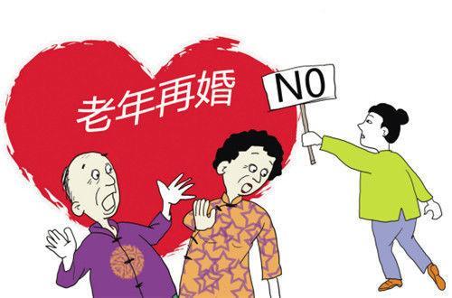 丧偶权什么意思