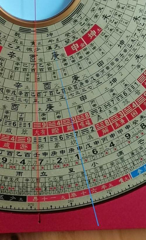 五爪猪与罗盘猪的识别