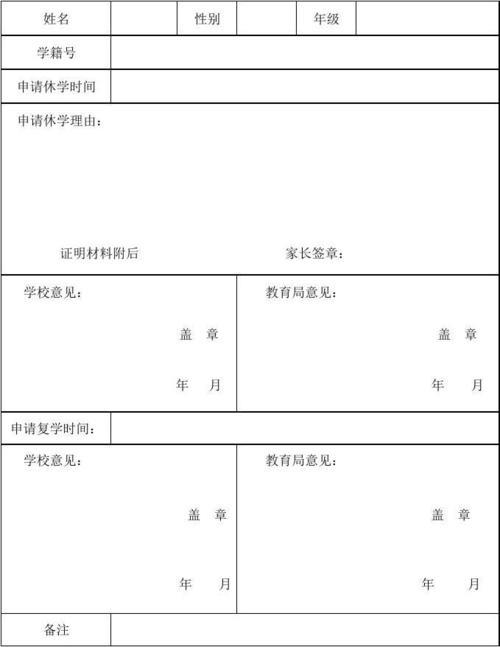 休学式是什么意思