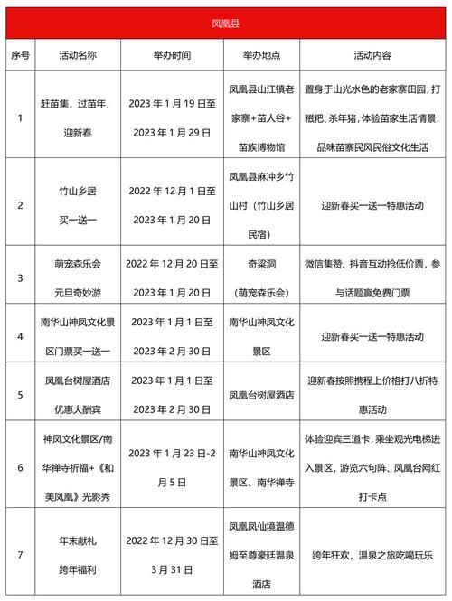 2023年哈尔滨免门票景区