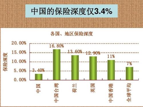 数量和件数有什么区别