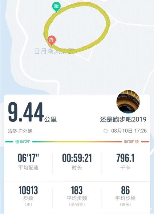 20公里配速6分半钟什么水平