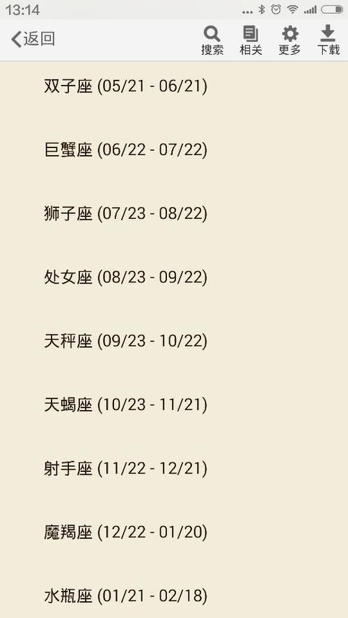 12星座的月份表是阳历吗