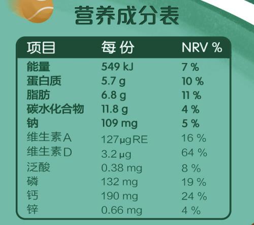 钙粉怎么看配料表