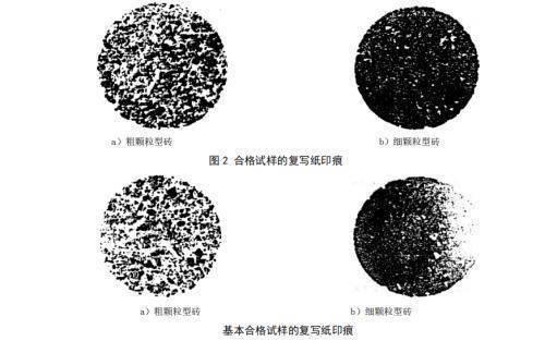 什么是压痕法