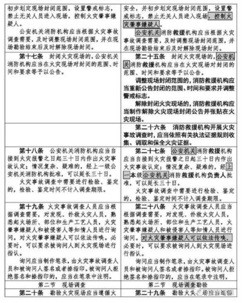 火灾调查管理规定