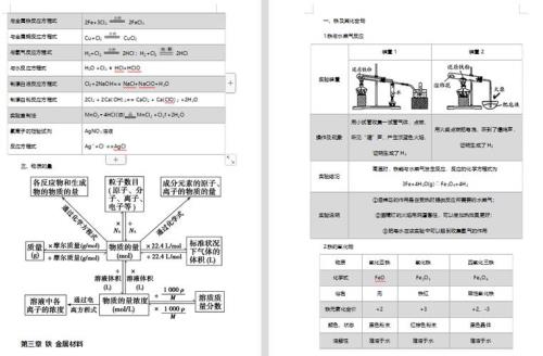 cacl和co2反应离子方程式