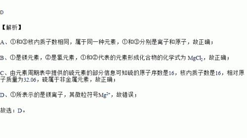 什麼是，微粒符号 ~急