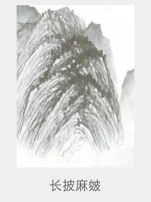 董源皴法