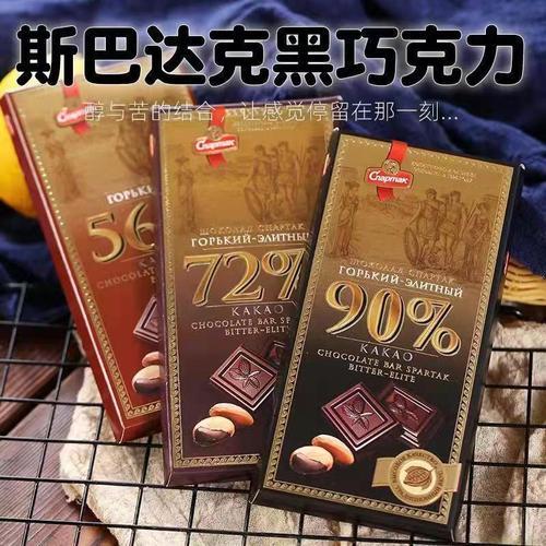 一块巧克力有多少卡路里