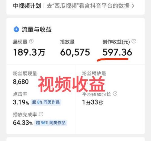 头条发视频广告收益哪里设置