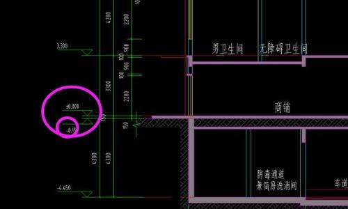 什么是地面标高