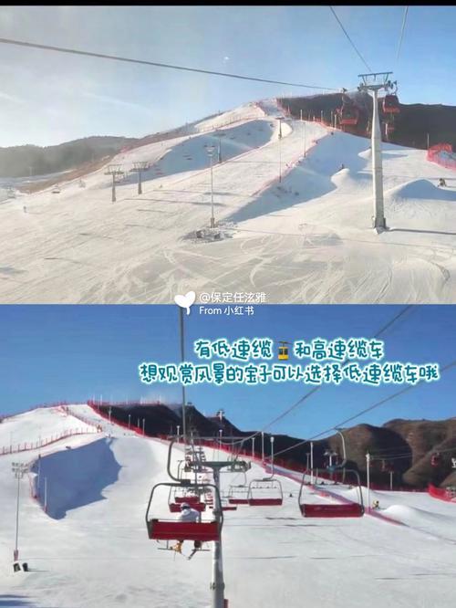 保定滑雪场排行榜前十名