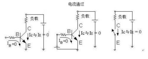 三极管基极接地表示什么