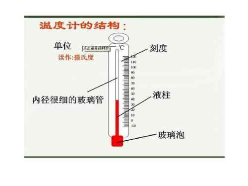 温度计的原理