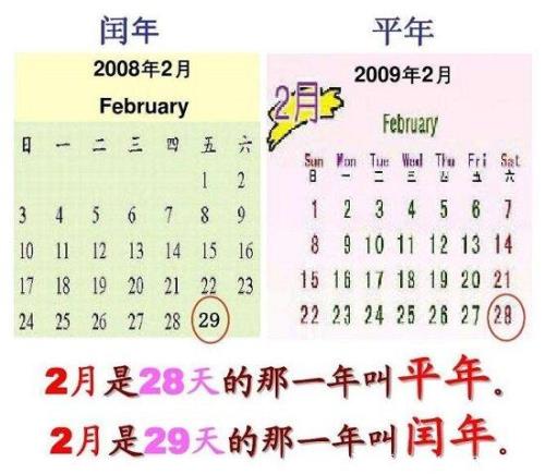 一年有几个星期天啊