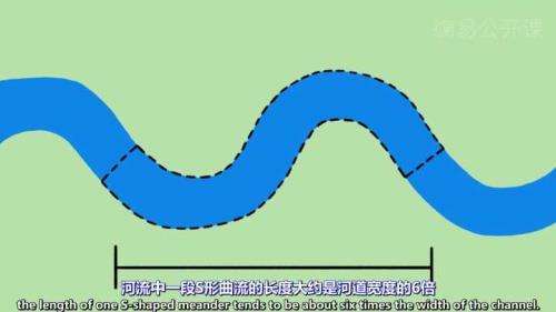 弯弯的什么填空