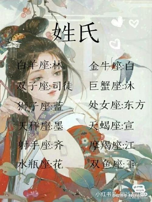 古代带多的名字