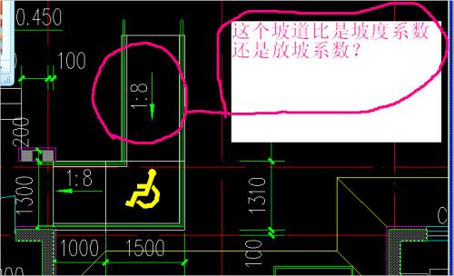 三面坡是什么意思