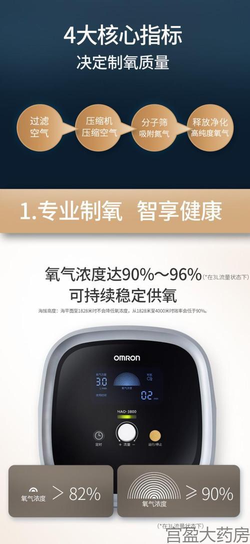 欧姆龙制氧机分子筛更换方法