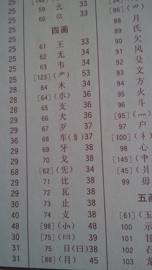 母的部首是什么