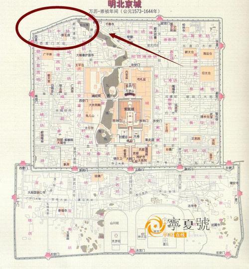 北京城平面呈什么字形